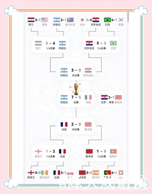 世界杯直播推荐平台最新网址